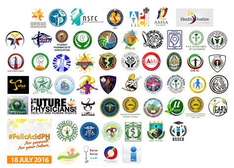 List of Organizations in Philippines .